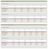 Skane Size Chart