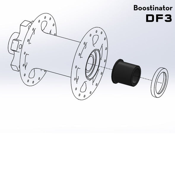 BOOSTINATOR ADAPTERS