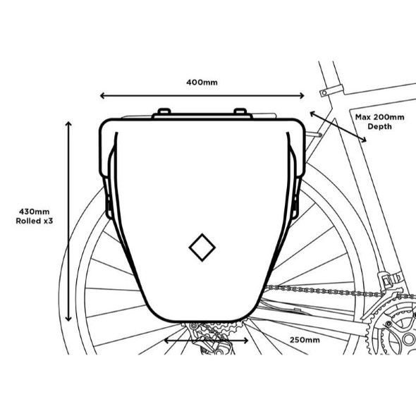 00_Panniers_lrg_Dims tn