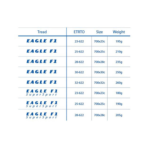 GOODYEAR ROAD TYRE - EAGLE F1 TUBE TYPE - 28MM - TAN