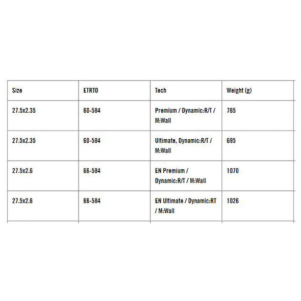 GOODYEAR MTB TYRE - ESCAPE - 27.5"