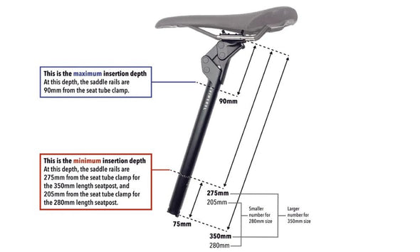 Redshift Shockstop PRO Suspension Seatpost