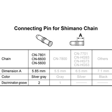Shimano Chain Connecting Pins 3-Pack 10-Spd 7801/6600