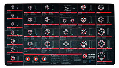 Enduro Tool Workbench Bearing Mat WBM-001