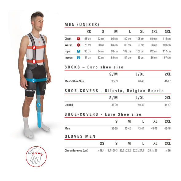 Castelli Nano Flex Pro Race Bibshort Men's