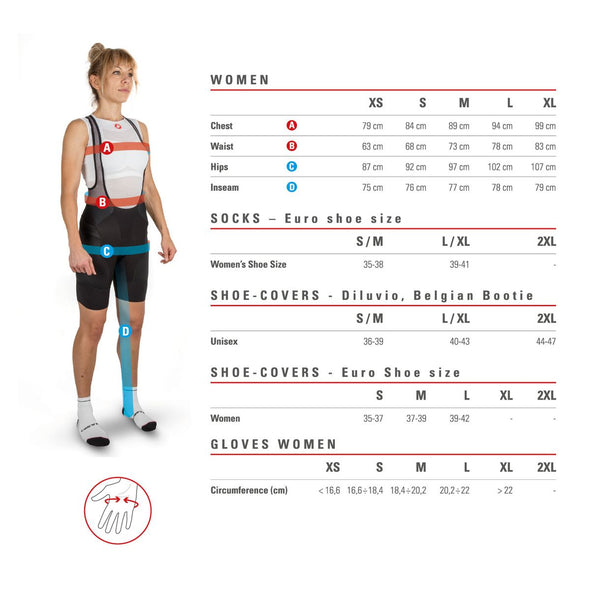 Castelli Omloop Nano Bibshort Women's