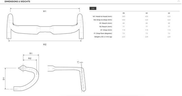 3T Aeroflux Carbon Ltd Stealth